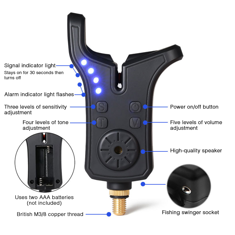 Coonor Electronic Fishing Bite - Bite Alarm review and price