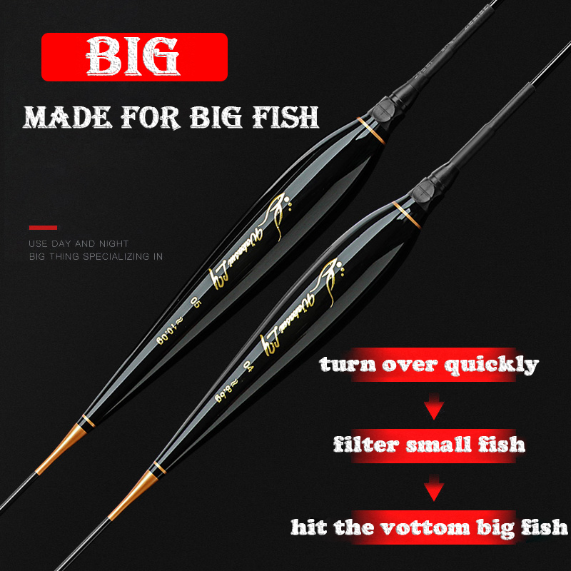2024 New Electronic Fishing Fl - Fishing Light review and price
